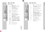 Предварительный просмотр 5 страницы Grundig RP 102-6410/8 Top Service Manual