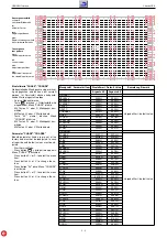 Предварительный просмотр 8 страницы Grundig RP 102-6410/8 Top Service Manual