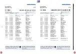 Предварительный просмотр 52 страницы Grundig RP 102-6410/8 Top Service Manual