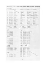 Preview for 27 page of Grundig RR 1650 Service Manual