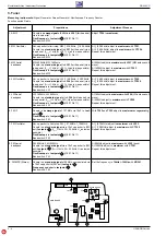 Preview for 12 page of Grundig RR 420 CD Service Manual