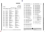 Предварительный просмотр 19 страницы Grundig RR 430 CD Service Manual