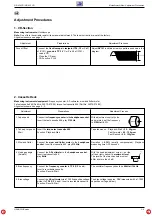 Предварительный просмотр 13 страницы Grundig RR 620 CD Service Manual