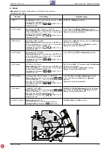 Preview for 13 page of Grundig RR 640 CD Service Manual