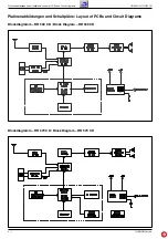 Preview for 16 page of Grundig RR 640 CD Service Manual