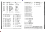 Preview for 36 page of Grundig RR 640 CD Service Manual