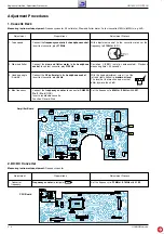 Preview for 16 page of Grundig RR 740 CD Service Manual