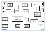 Предварительный просмотр 2 страницы Grundig RRCD 1310 Service Document