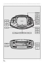 Preview for 2 page of Grundig RRCD 1350 MP3 Manual