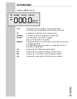 Предварительный просмотр 4 страницы Grundig RRCD 2410 User Manual