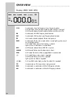 Предварительный просмотр 5 страницы Grundig RRCD 2410 User Manual