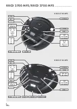 Preview for 3 page of Grundig RRCD 2700 MP3 Instructions Manual