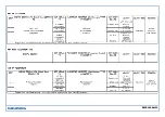 Предварительный просмотр 12 страницы Grundig RRCD 3400 MP3 Service Manual