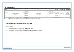 Preview for 13 page of Grundig RRCD 3400 MP3 Service Manual