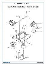 Preview for 17 page of Grundig RRCD 3400 MP3 Service Manual