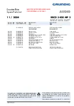 Preview for 18 page of Grundig RRCD 3400 MP3 Service Manual