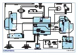 Preview for 3 page of Grundig RRCD 3700 MP3 Service Document