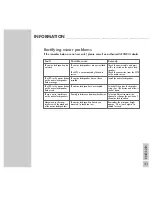 Предварительный просмотр 12 страницы Grundig RS-Set 2 User Manual