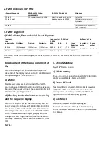 Preview for 3 page of Grundig Satellit 2400 Service Manual