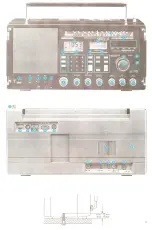 Preview for 2 page of Grundig SATELLIT INTERNATIONAL 650 Operating Instructions Manual