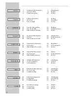 Preview for 2 page of Grundig SC 5300 User Manual