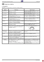 Preview for 16 page of Grundig scd 5290 rds Service Manual