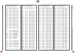 Preview for 33 page of Grundig scd 5290 rds Service Manual