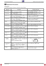 Preview for 15 page of Grundig SCD 5390 RDS Service Manual