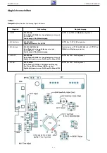 Preview for 14 page of Grundig Scenos UMS 4400 DVD Service Manual