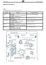 Preview for 15 page of Grundig Scenos UMS 4400 DVD Service Manual