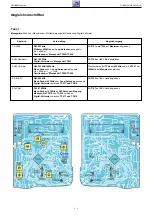 Preview for 15 page of Grundig Scenos UMS 6400 DVD Service Manual