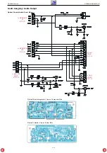 Preview for 29 page of Grundig Scenos UMS 6400 DVD Service Manual