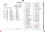 Preview for 52 page of Grundig Scenos UMS 6400 DVD Service Manual