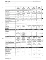 Preview for 3 page of Grundig SE 7288 iDTV Service Manual