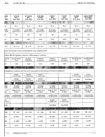 Preview for 4 page of Grundig SE 7288 iDTV Service Manual