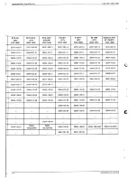 Preview for 6 page of Grundig SE 7288 iDTV Service Manual