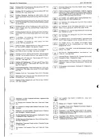 Preview for 12 page of Grundig SE 7288 iDTV Service Manual