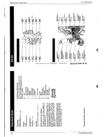 Preview for 26 page of Grundig SE 7288 iDTV Service Manual