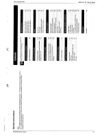 Preview for 27 page of Grundig SE 7288 iDTV Service Manual