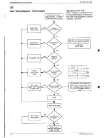 Preview for 46 page of Grundig SE 7288 iDTV Service Manual