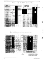 Preview for 66 page of Grundig SE 7288 iDTV Service Manual