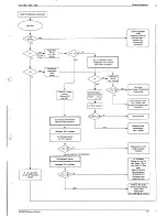 Preview for 69 page of Grundig SE 7288 iDTV Service Manual