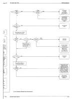 Preview for 71 page of Grundig SE 7288 iDTV Service Manual