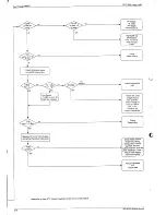 Preview for 74 page of Grundig SE 7288 iDTV Service Manual