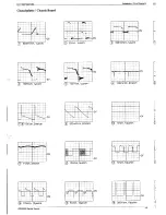 Preview for 87 page of Grundig SE 7288 iDTV Service Manual