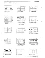 Preview for 99 page of Grundig SE 7288 iDTV Service Manual