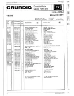 Preview for 162 page of Grundig SE 7288 iDTV Service Manual