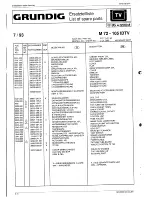 Preview for 176 page of Grundig SE 7288 iDTV Service Manual