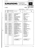 Preview for 179 page of Grundig SE 7288 iDTV Service Manual