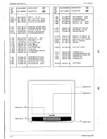 Preview for 180 page of Grundig SE 7288 iDTV Service Manual